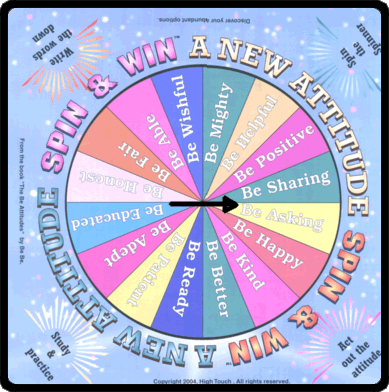 [The Wheel of Attitudes]